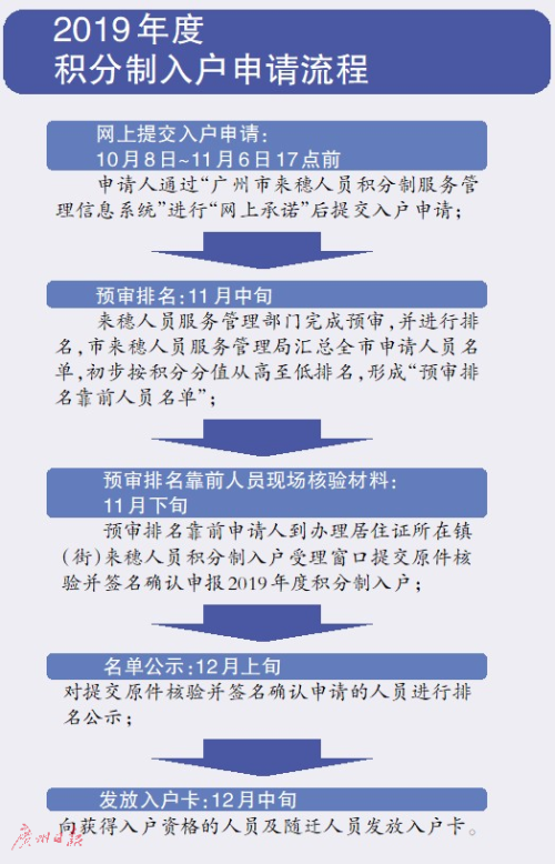 资讯 第172页