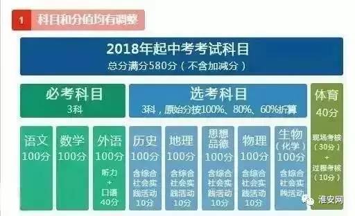 2025新澳门，全年免费政策与精选解析的深度解读