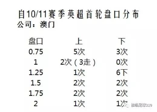 澳门一码一码100准确a07版/精选解析解释落实，深度解析与理性探讨