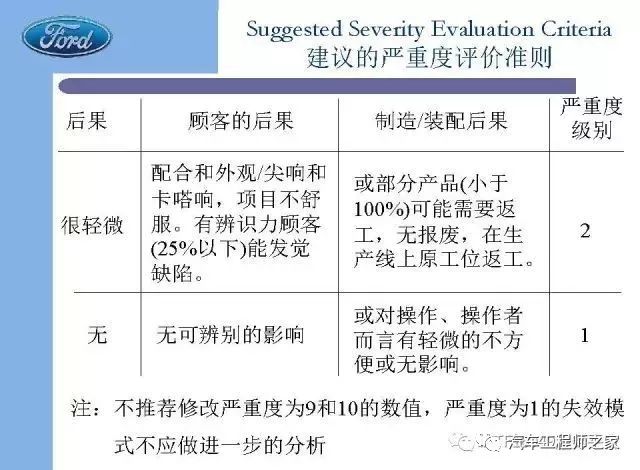 精准解析新门内部资料大全，L539.58.218的深度解读与实际应用