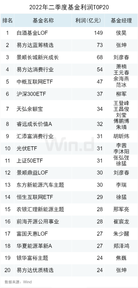 精准管家婆，全面贯彻解释落实的7777888888实践