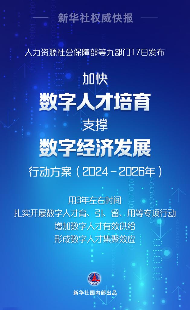 资讯 第166页