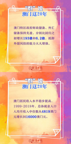 资讯 第165页