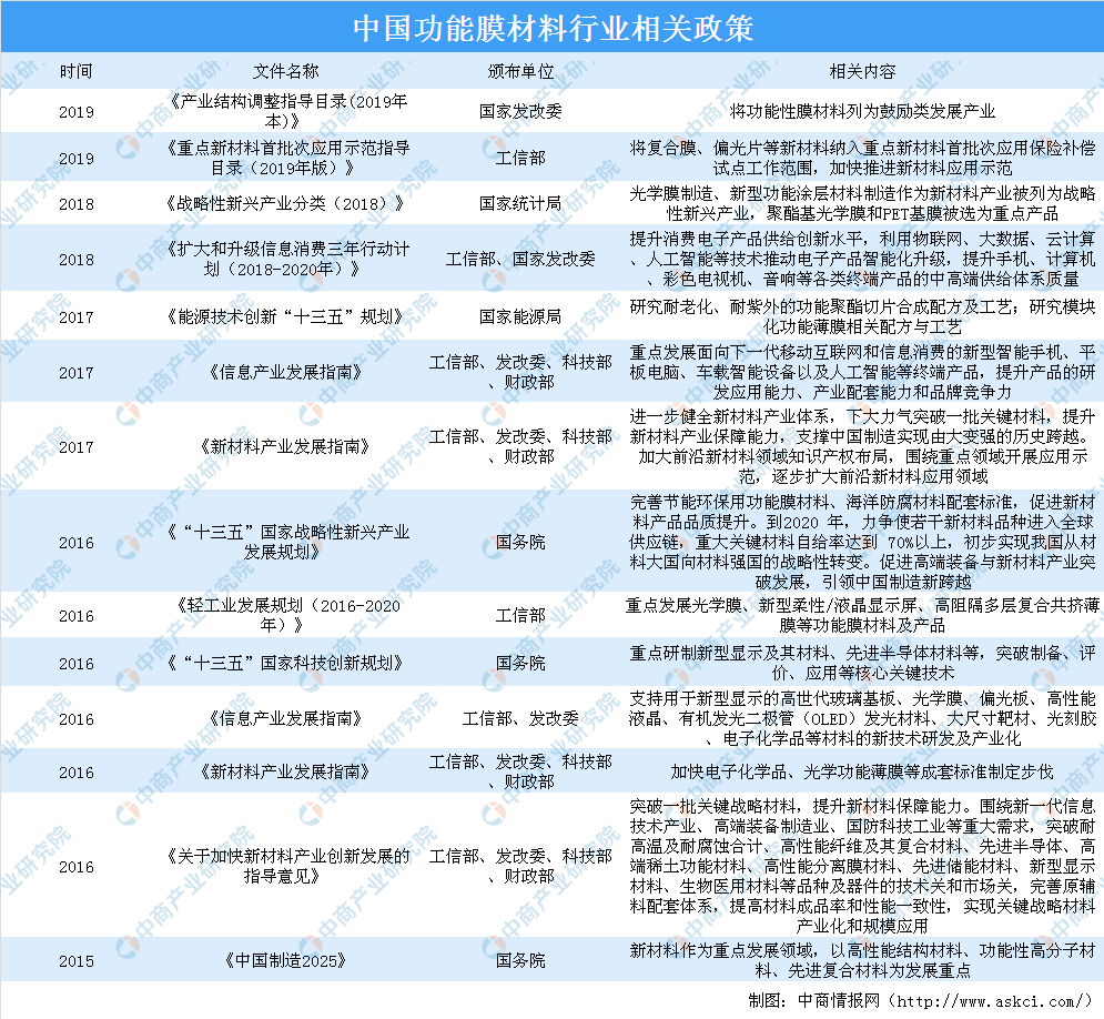 全面贯彻新澳2025年正版资料，推动高质量发展的关键举措