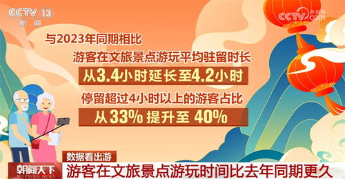 管家婆的全面贯彻与解释落实，7777788888的故乡之旅