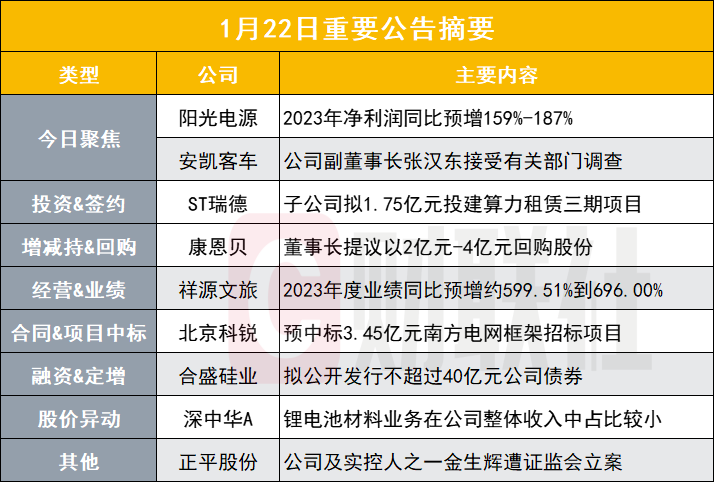 2025全年资料免费公开，全面贯彻解释落实_l539.58.218的深远意义