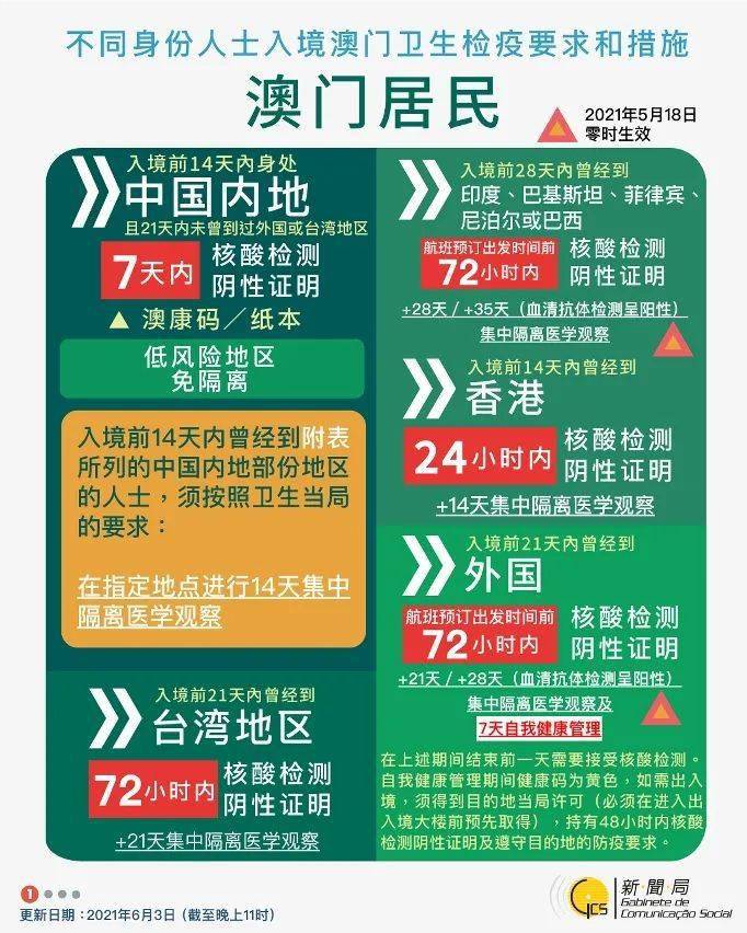 理性看待彩票，以2025澳门特马今晚开什么码为例