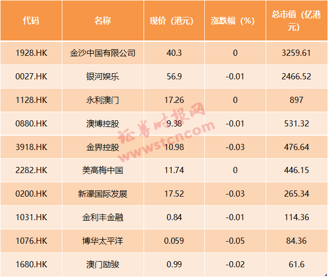 新闻 第156页