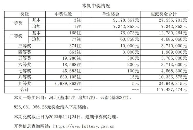 精准一肖一码一子一中的全面释义与落实——以L539.58.218为例