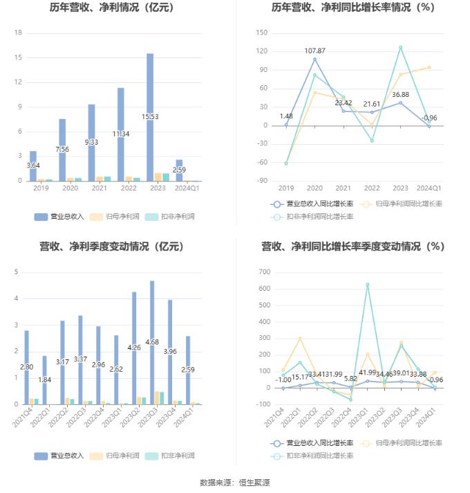 2025新奥精准免费，政策解析与实施路径