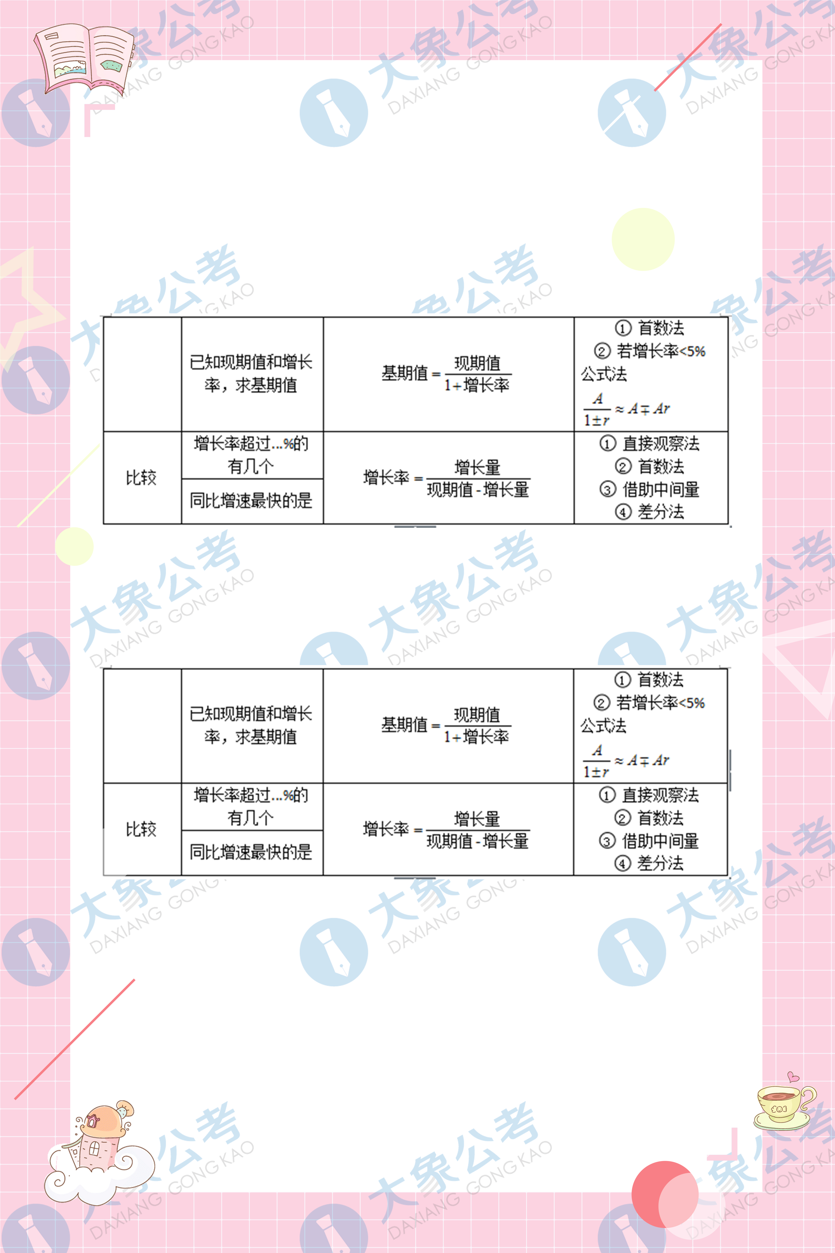 快评 第150页