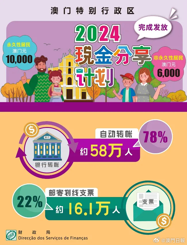 2025新澳门正版免费大全，全面释义与实施路径