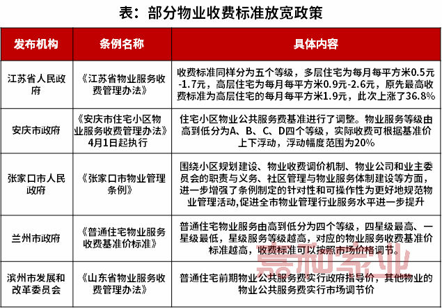 新闻 第152页