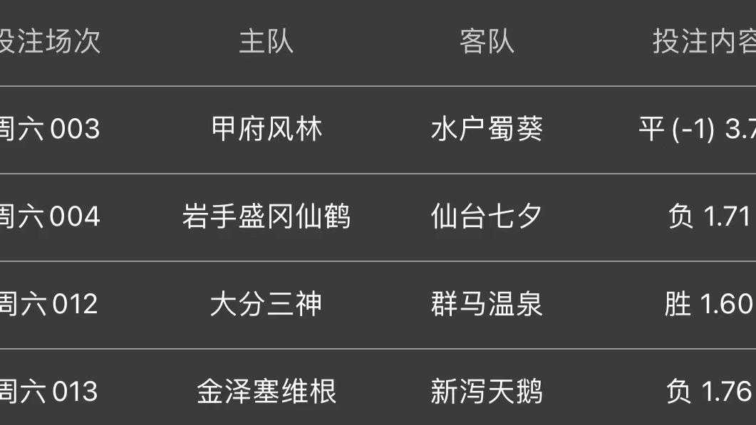 澳门天天彩精准解析，龙门客栈的传奇与精选策略