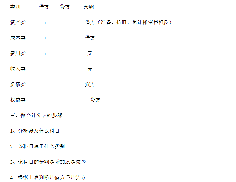 2025精准资料大全免费，解锁未来趋势的钥匙