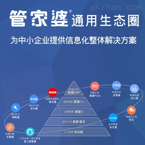 精准管家婆，7777788888的实用释义与实施策略