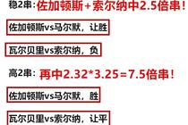 新闻 第148页