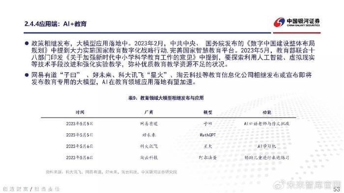 全面贯彻一肖一码一一肖一子策略，2023年千/全面升级的实践与展望