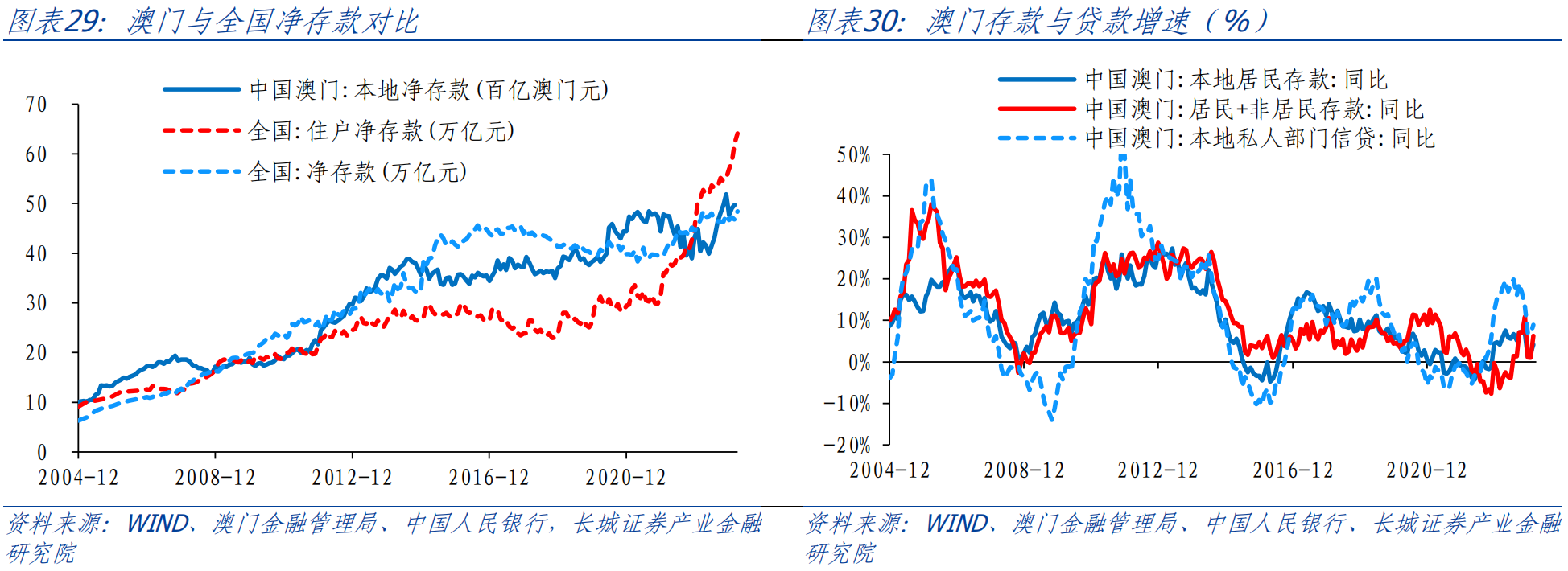 澳门内部资料精准公开与全面释义解释落实，L539.58.218的深度解析
