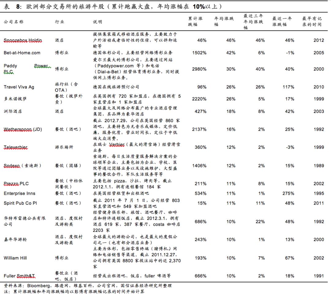 2025天天开彩资料大全，深度解析与精选策略