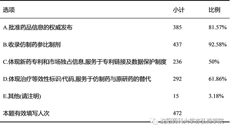 濠江论坛22324，CORM的全面释义与实施路径