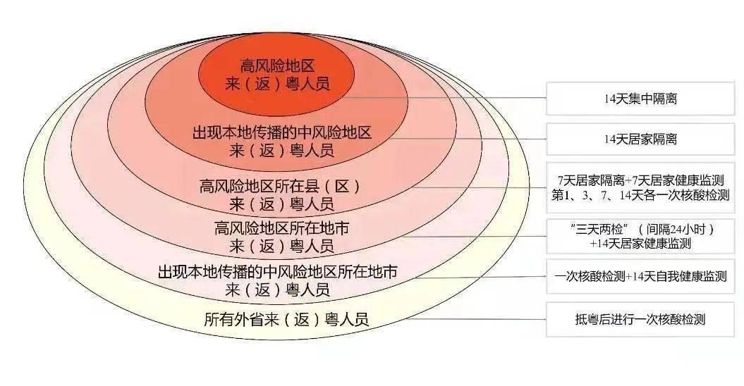 解析新澳天天开奖资料，53/精选解析与落实策略