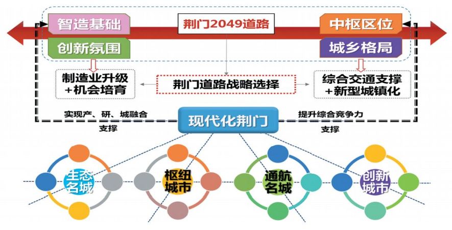 探索2025年新澳门正版免费大全，词语释义与实际应用的深度解析