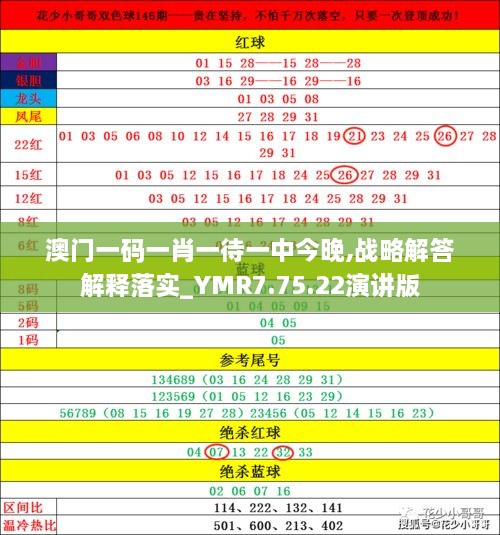澳门今晚上必开一肖，全面释义与解释