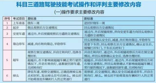 精准管家婆，7777788888的实用释义与落实