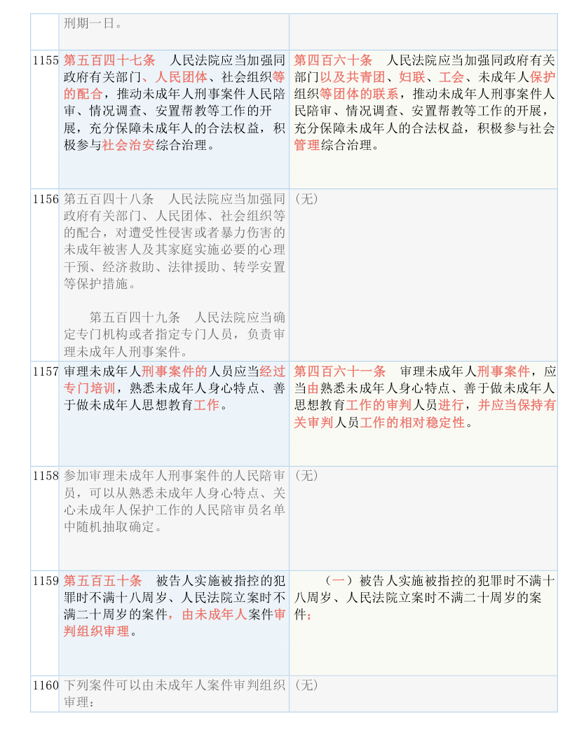 澳门新免费精准大全，实用释义与解释落实