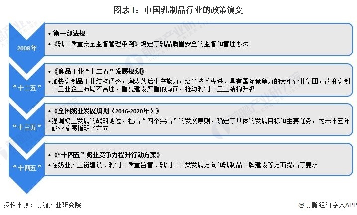 资讯 第140页