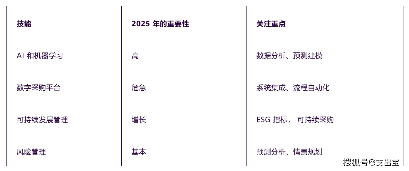 2025年未来展望，免费资料与实用释义的深度解析