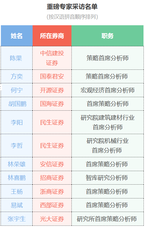 全面贯彻解释落实，一码爆（1）特——L539.58.218的深度解析与实施路径