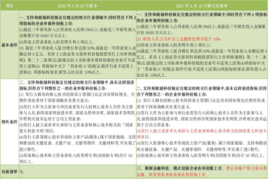 2025年今晚澳门特马，实用释义与解释落实