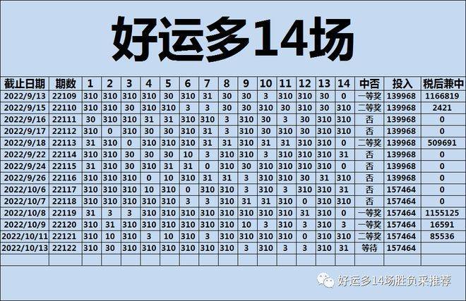 精准免费四肖预测，深度解析与实用指南
