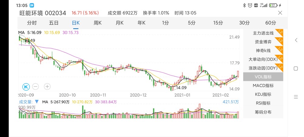 9点30分开特马，全面贯彻解释落实_l539.58.218的深度解析