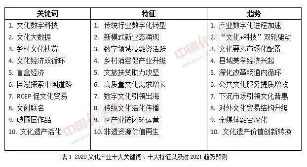 新闻 第134页