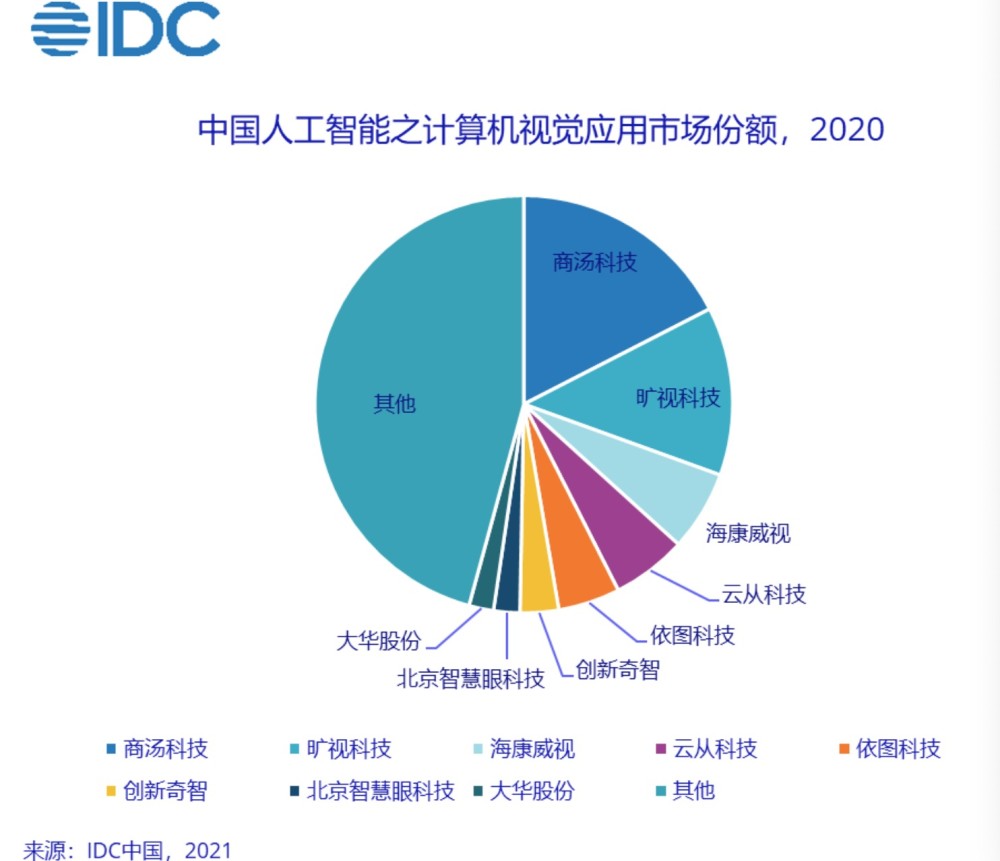 揭秘100%最准的一肖，理性与科学的边界