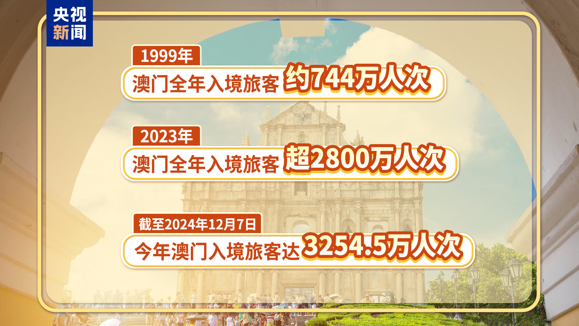 澳门2025年正版免费公开，新时代的文化与知识共享