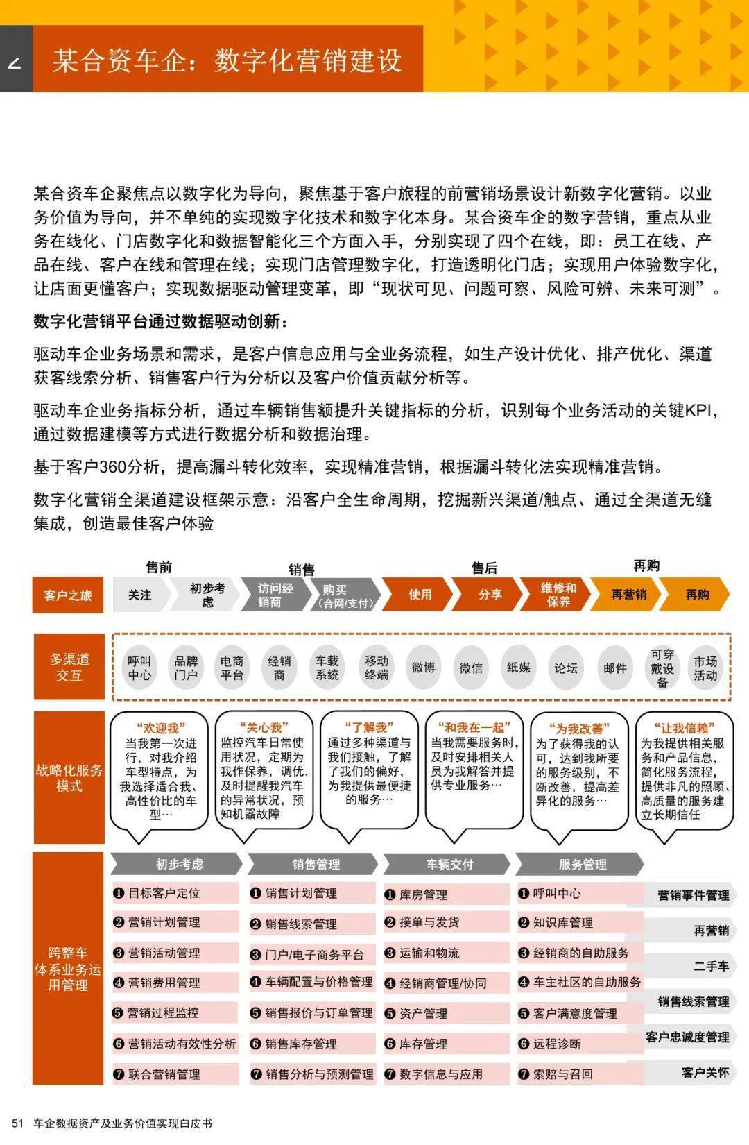 2024新澳门正版免费资本车，实用释义与实施路径