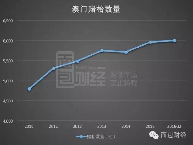 澳门，2025年历史记录的关键词——词语释义与实施路径