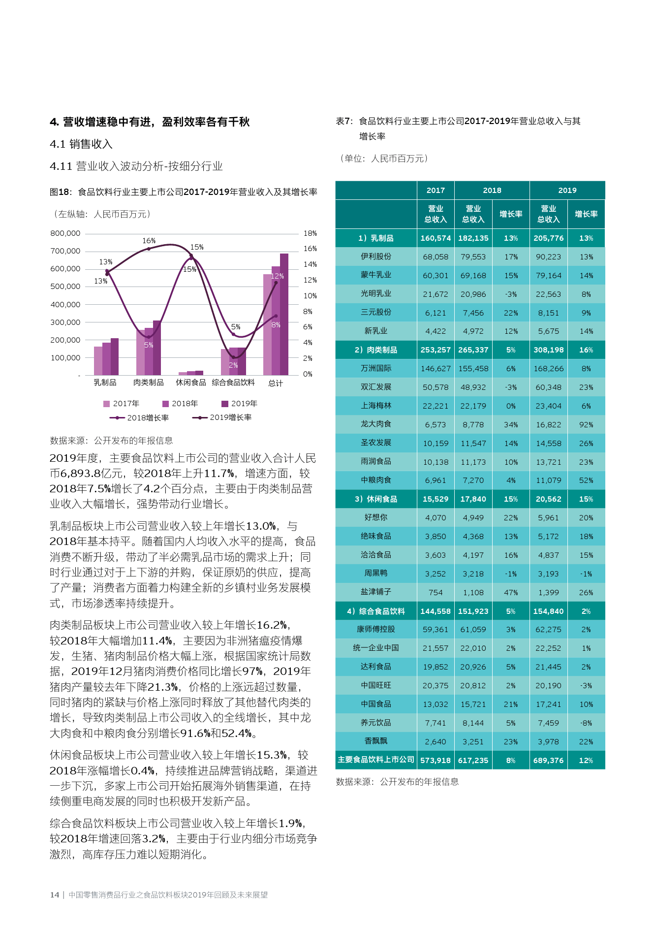 资讯 第131页