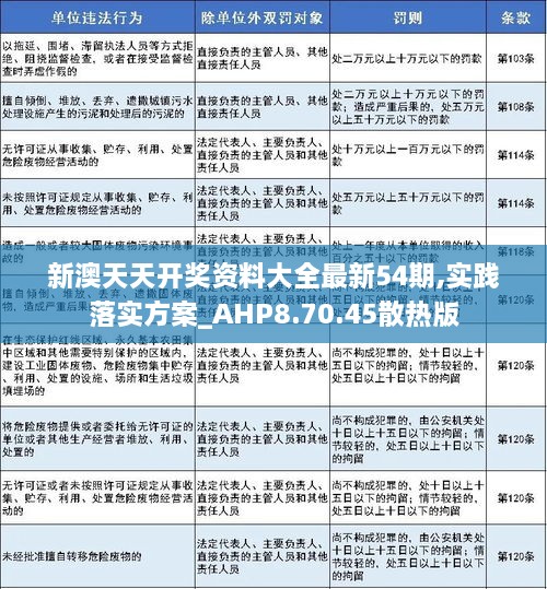 快评 第124页