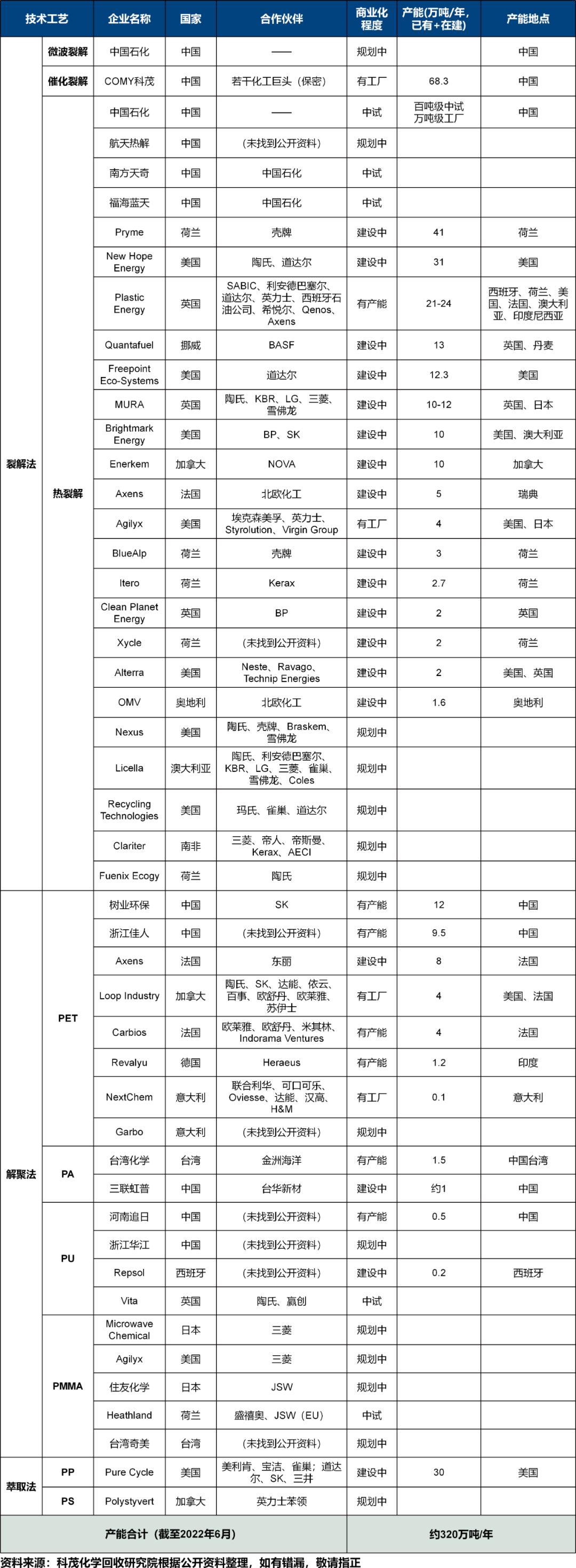 2025年资料免费大全，词语释义与解释落实的未来展望