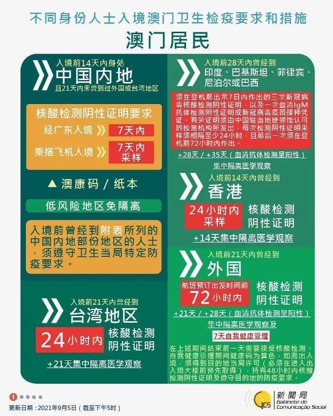 澳门六开奖结果2025开奖记录，今晚直播视频的深度解析与词语释义