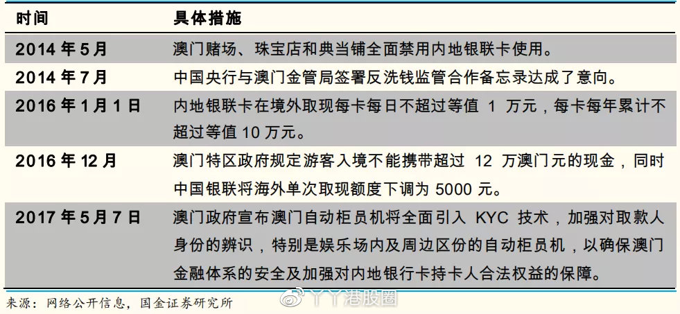 2025年澳门大全免费金锁匙，解锁未来之门的神秘词汇