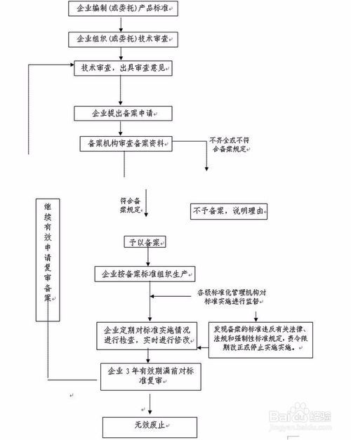 探索新澳2025，最新资料大全的实用释义与实施路径