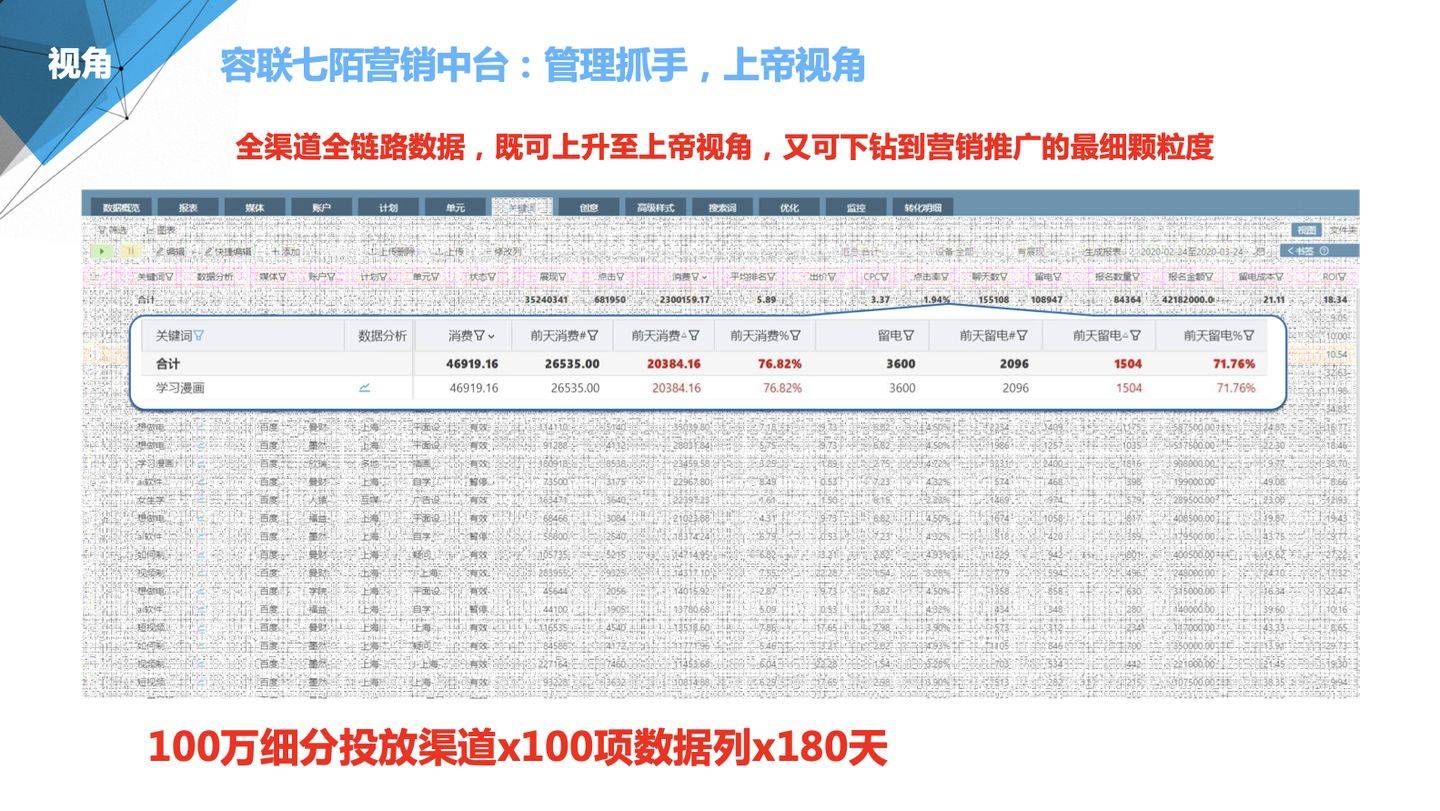 新闻 第120页