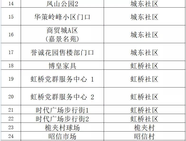 第356页