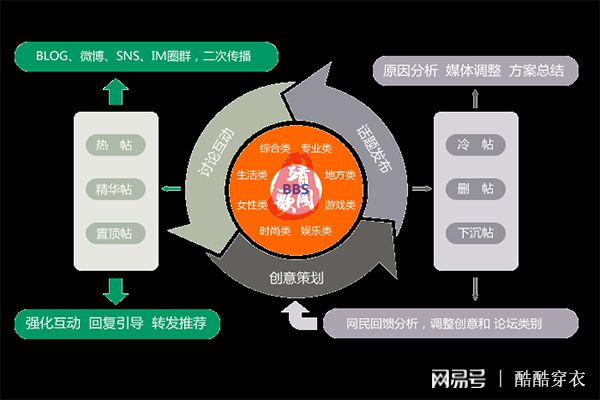 探索精准预测，100%准确一肖一的真实性与实用性